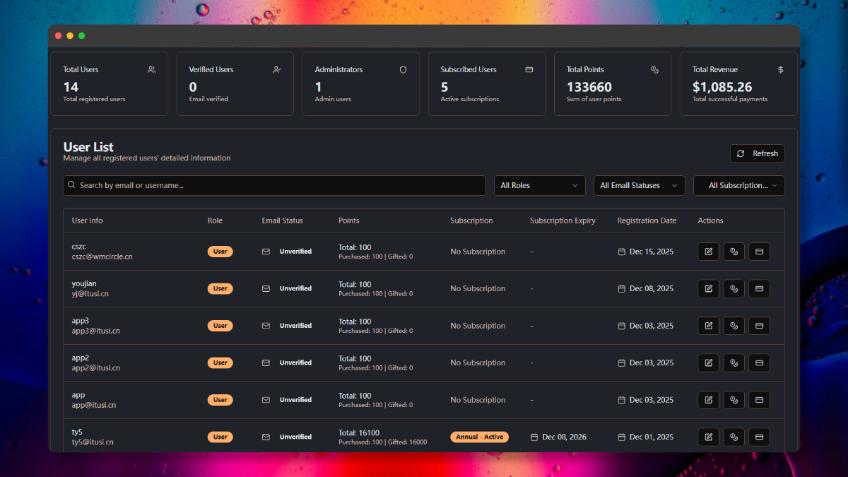 ItusiAI Dashboard UI
