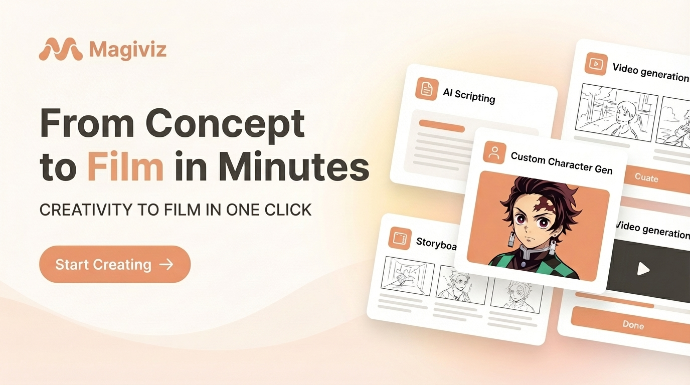 productMagivizTitle